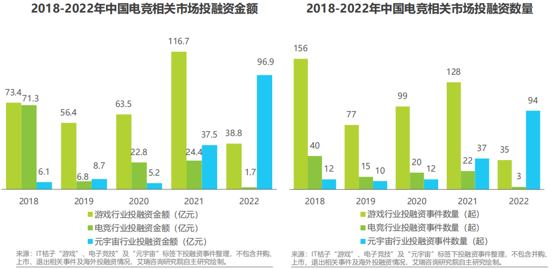 电竞教育难以燎原(图3)