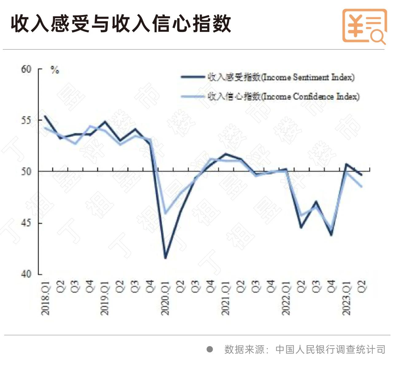 央行回应提前还房贷，支持和鼓励自主协商_中金在线财经号