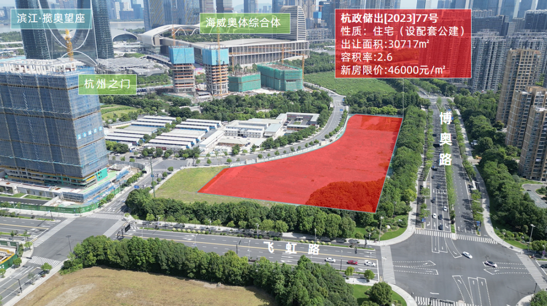金秋置业&国丰集团奥体宅地规划公示 拟建6幢高层住宅_中金在线财经号