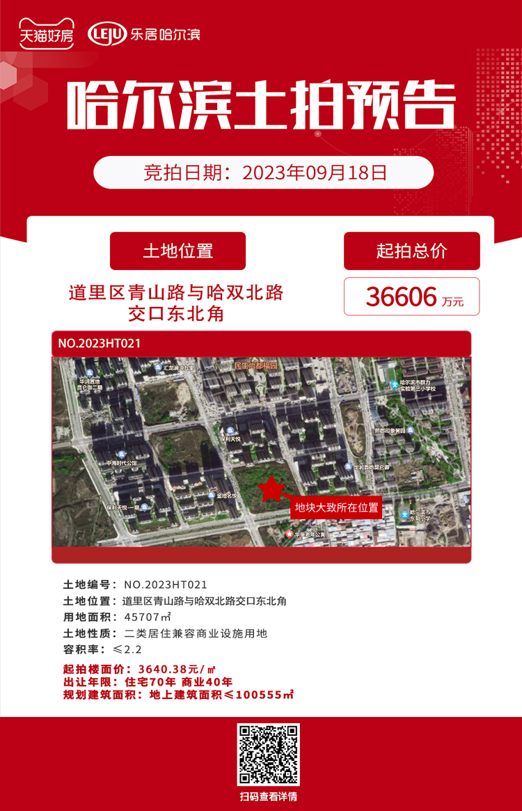 土拍预告丨总起拍价约366亿元！道里区群力西一宗商住地块挂牌出让