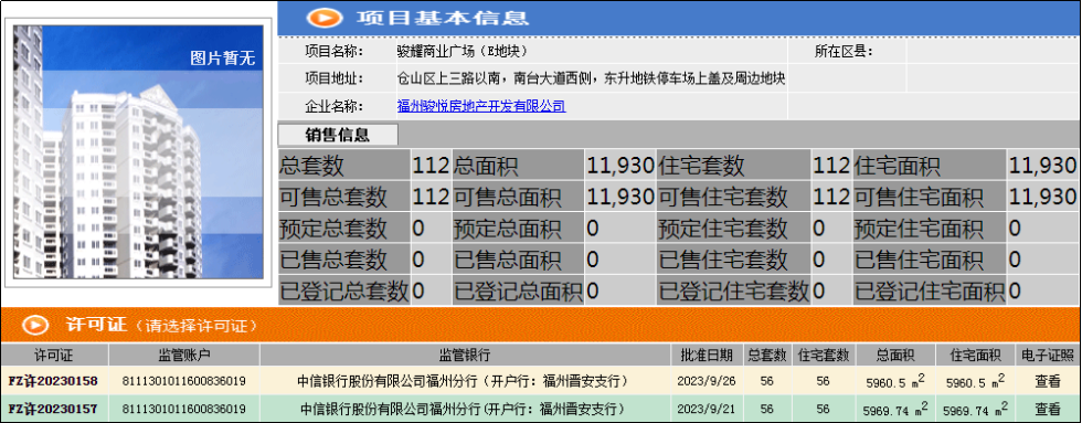 涉6100万美元贷款!中骏集团官宣债务违约!_中金在线财经号