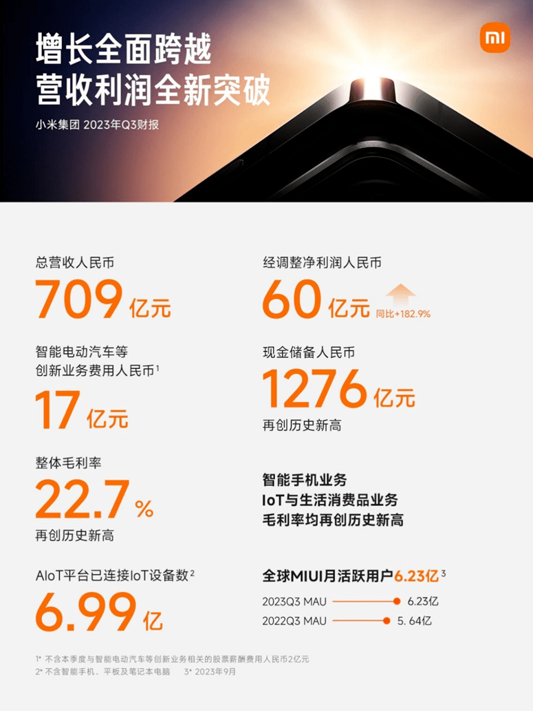 1810 小米 前景 (99) 사진