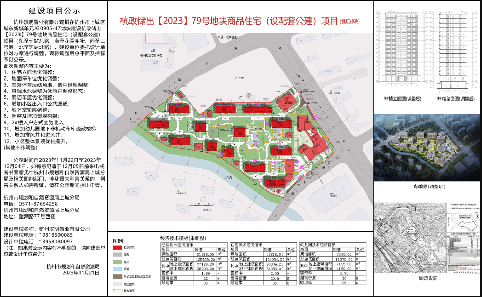 方案有变!时隔两年,城东新城东部最后一个新房即将上市!_中金在线财经号