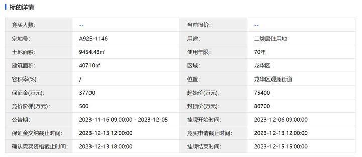 深圳2023年最后一轮土拍：吸金8.73亿元、首次出现不受“售价”和“7090政策”限制_中金在线财经号