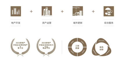 奉贤新城核心+上海之鱼正席+央企匠筑!中建御璟园预计本月开放示范区,入市在即!_中金在线财经号