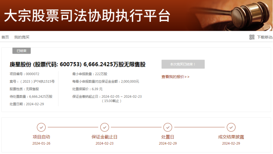 截至15：30分，拍卖结果出炉。上海金融法院发布公告：竞买人浙江海歆能源
