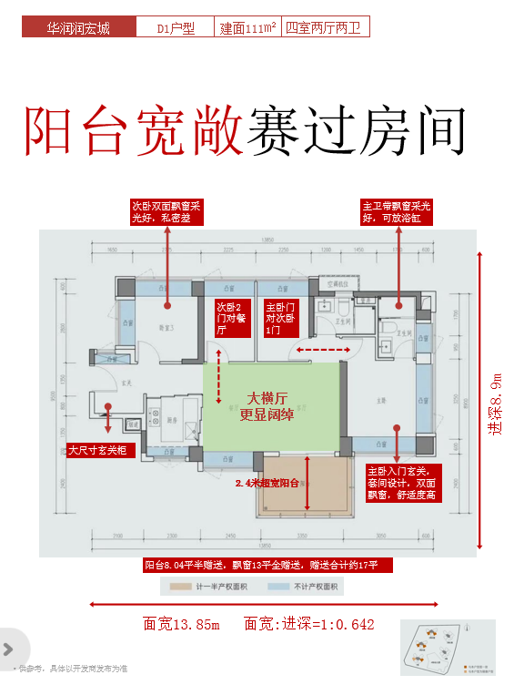 润宏城 | 华润要在光明建一座城(内附项目全方位解析)_中金在线财经号