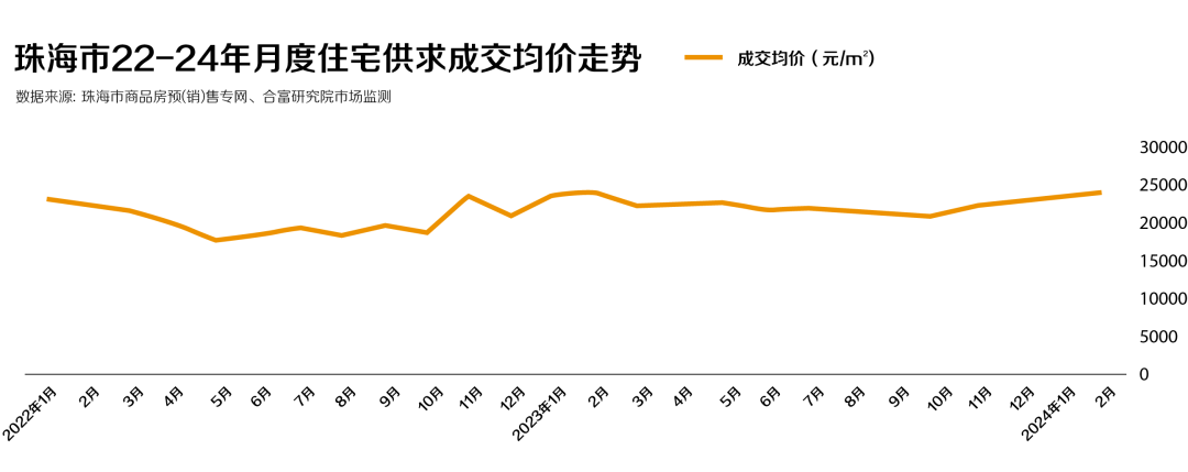 米乐M6官方网站备受关注的好房子在这里蔚为大观(图2)