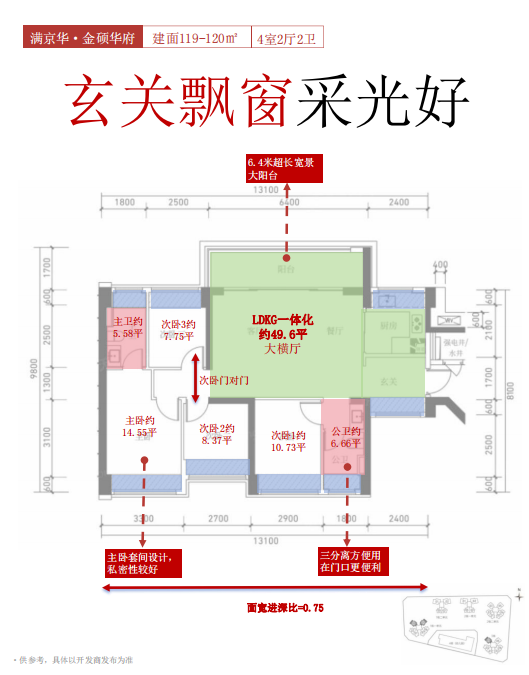 光明百万综合体！满京华金硕华府“保价”策略奏效吗？_中金在线财经号