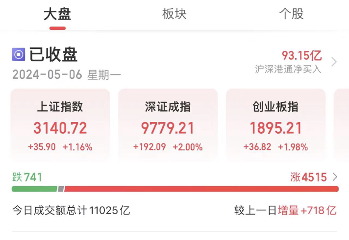 1714979151675272.png image.png