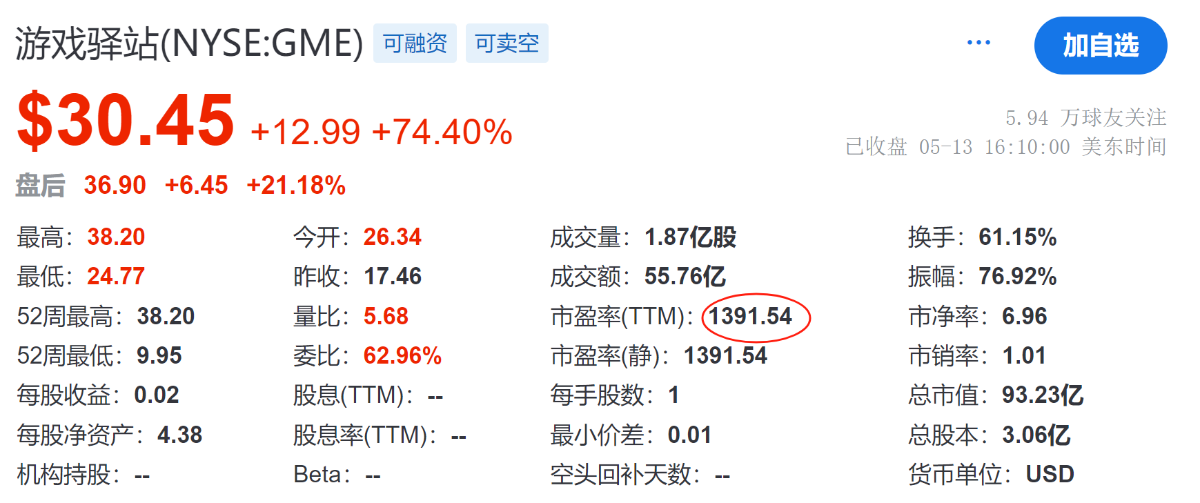 http://mpimg.cnfol.com/caiji/202405/14/3068441cf7fc30cd480e5b0f295db684.png