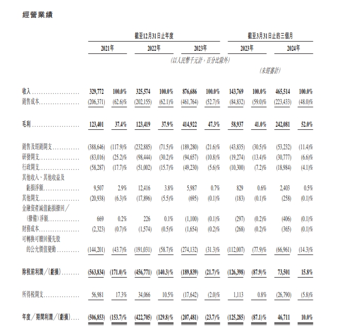 源头童装工厂尾货批发拿货