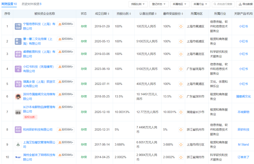 羽瀚文化传媒