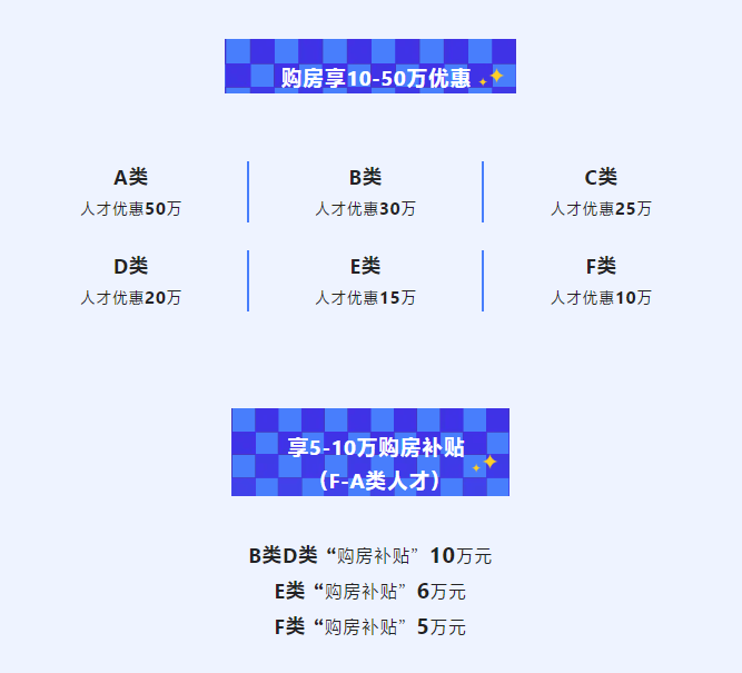 最高补贴50万元？这个项目太难得！_中金在线财经号