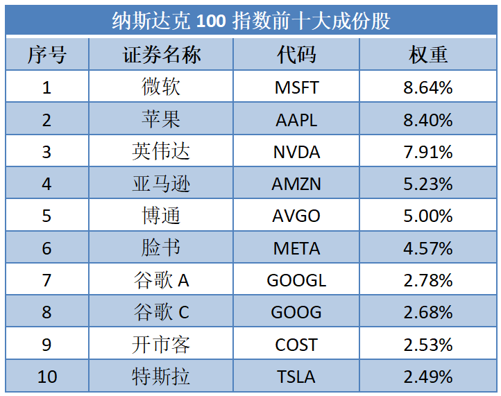 http://mpimg.cnfol.com/caiji/202407/02/e975268f373c30818850f41aade128aa.png