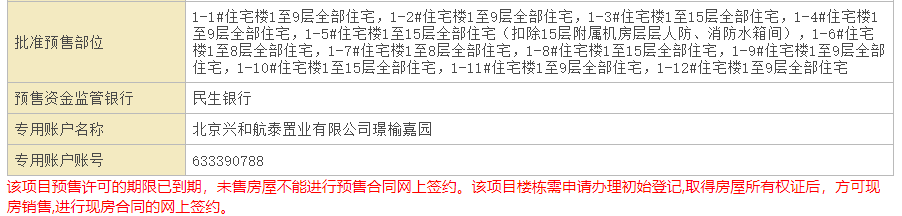 保利北京高价拿地，张兴辉向信托伸手了_中金在线财经号