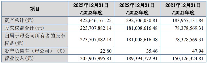 1725316505953825.png image.png