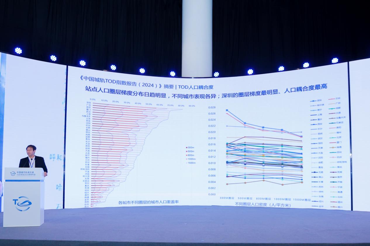 共绘TOD美好未来,中国城市轨道交通TOD论坛2024年会在深举行_中金在线财经号