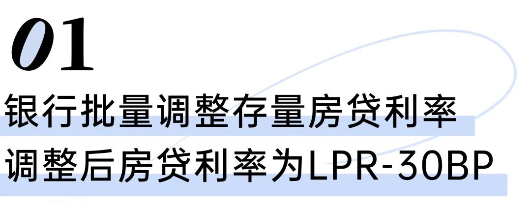 定了!存量房贷利率10月25日统一调整_中金在线财经号