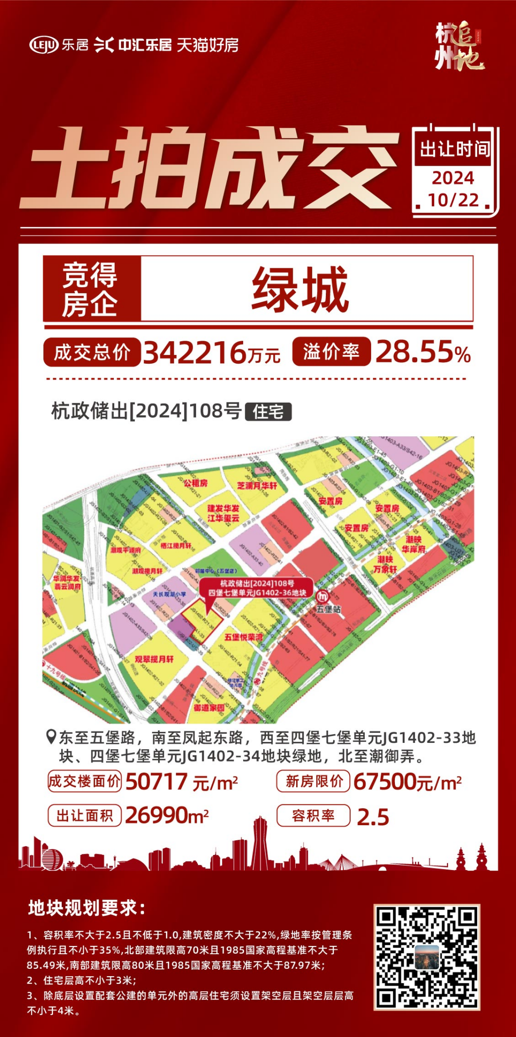 50717元/㎡！杭州新地王诞生！绿城拿地！_中金在线财经号