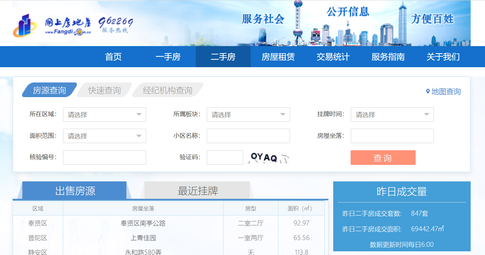 上海二手房市场升温：10月成交量或超2万套，业主涨价有底气了？ _中金在线财经号
