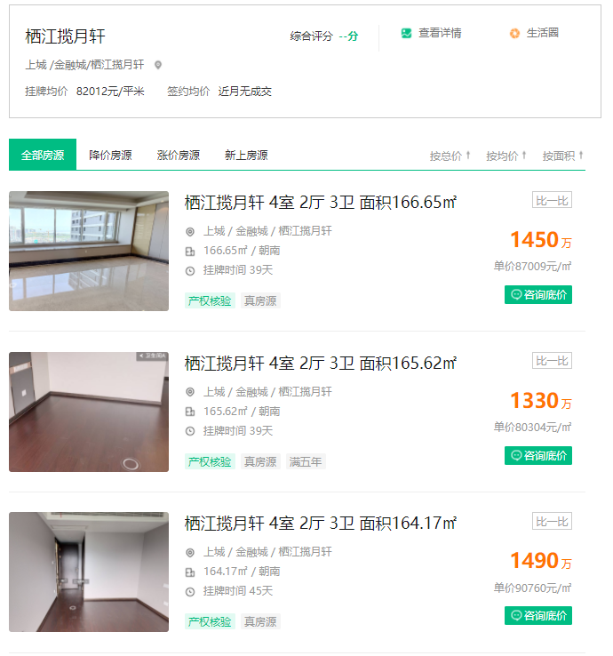 50717元/㎡！杭州新地王诞生！绿城拿地！_中金在线财经号