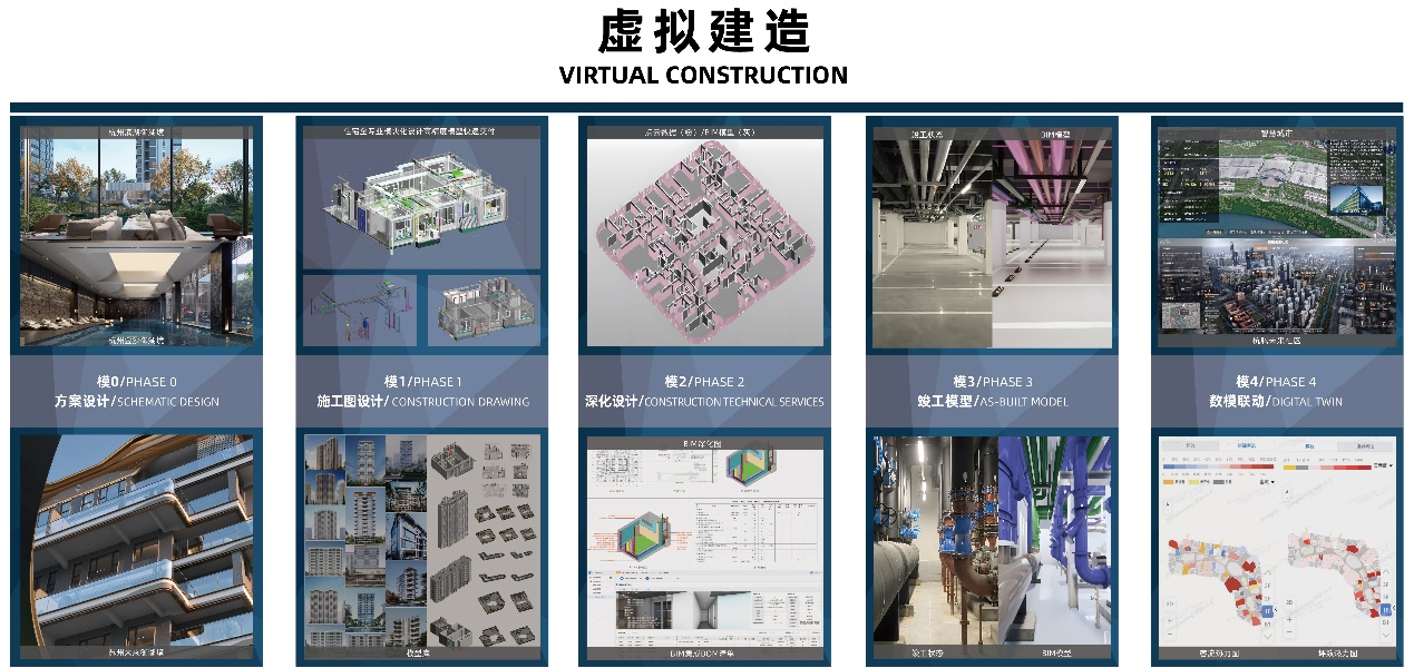 龙湖龙智造:“好房子”里的关键先生_中金在线财经号