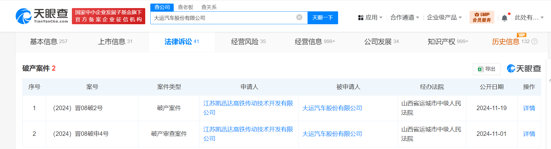 大运汽车破产获法院受理大运汽车被申请破产清算_中金在线财经号