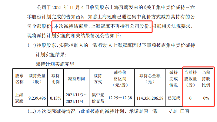 图五：上海冠鹰于2021年11月清仓三六零.png