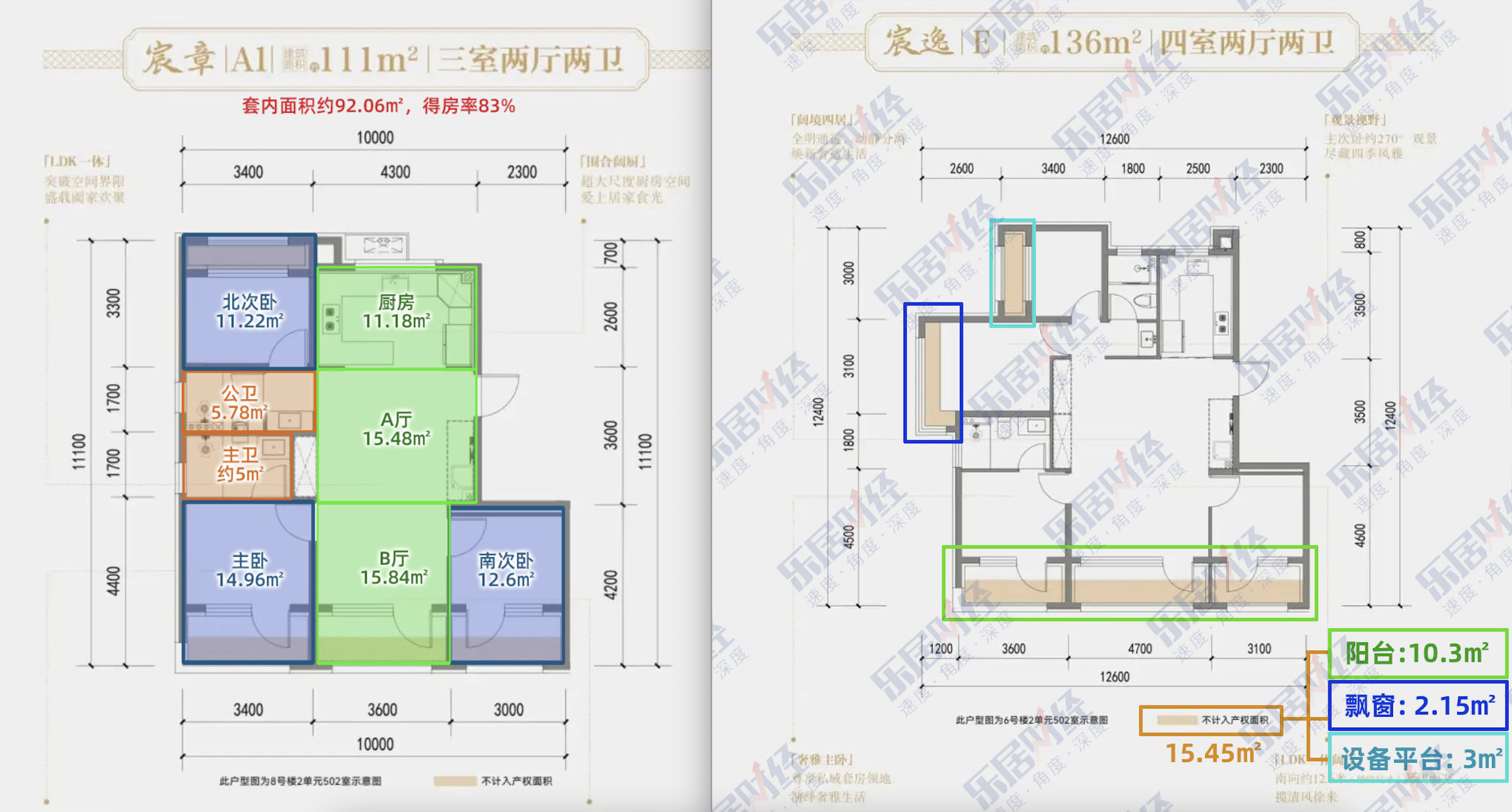 拿地百余日,建发金茂观宸取得预售许可证_中金在线财经号