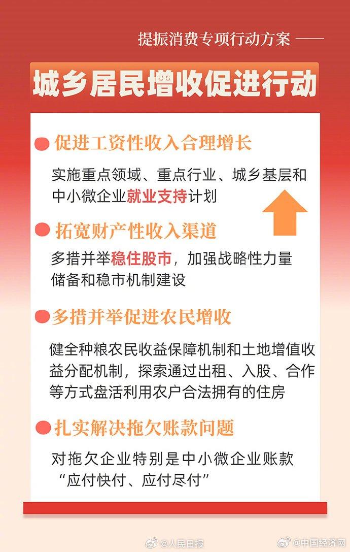 与你有关!提振消费的重点行动汇总_中金在线财经号