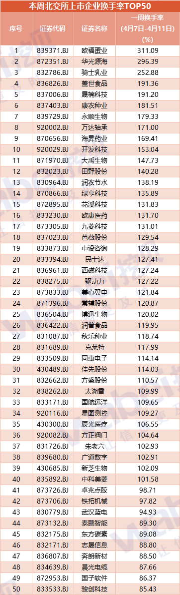 换手率.jpg