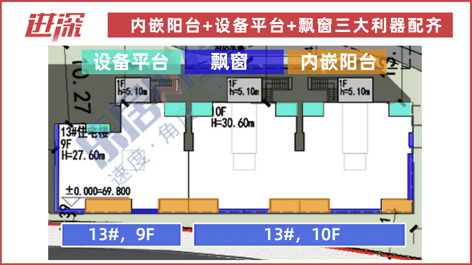石景山首钢璟悦长安，高层楼间距低至9米_中金在线财经号