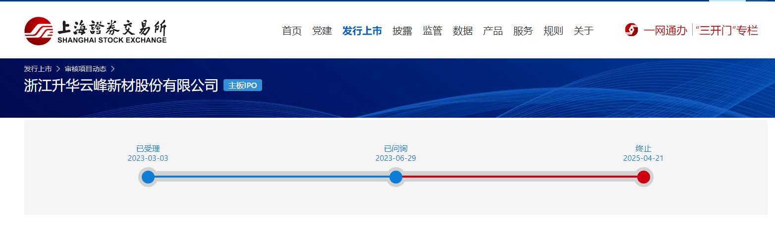 云峰新材IPO终止:历时超三年72岁实控人夏士林控股635%
