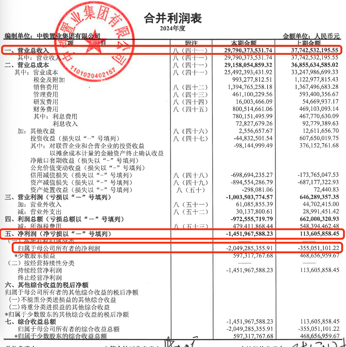  九游娱乐app入口官网中铁置业集团2024年贸易总收入297