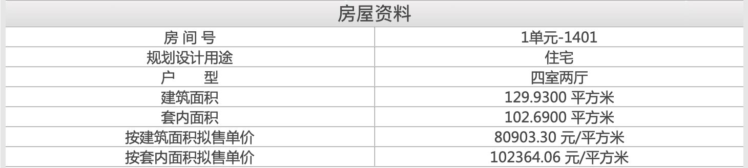 均价8万!亦庄首个“好房子”招商序取证,产权得房率79%-81%_中金在线财经号