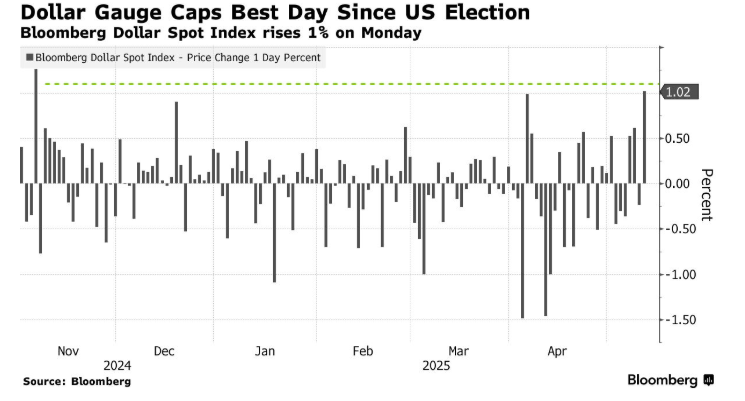 1747094030337389.png 1747094019(1).png