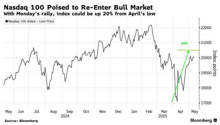 1747093980943026.png 1747093973(1).png