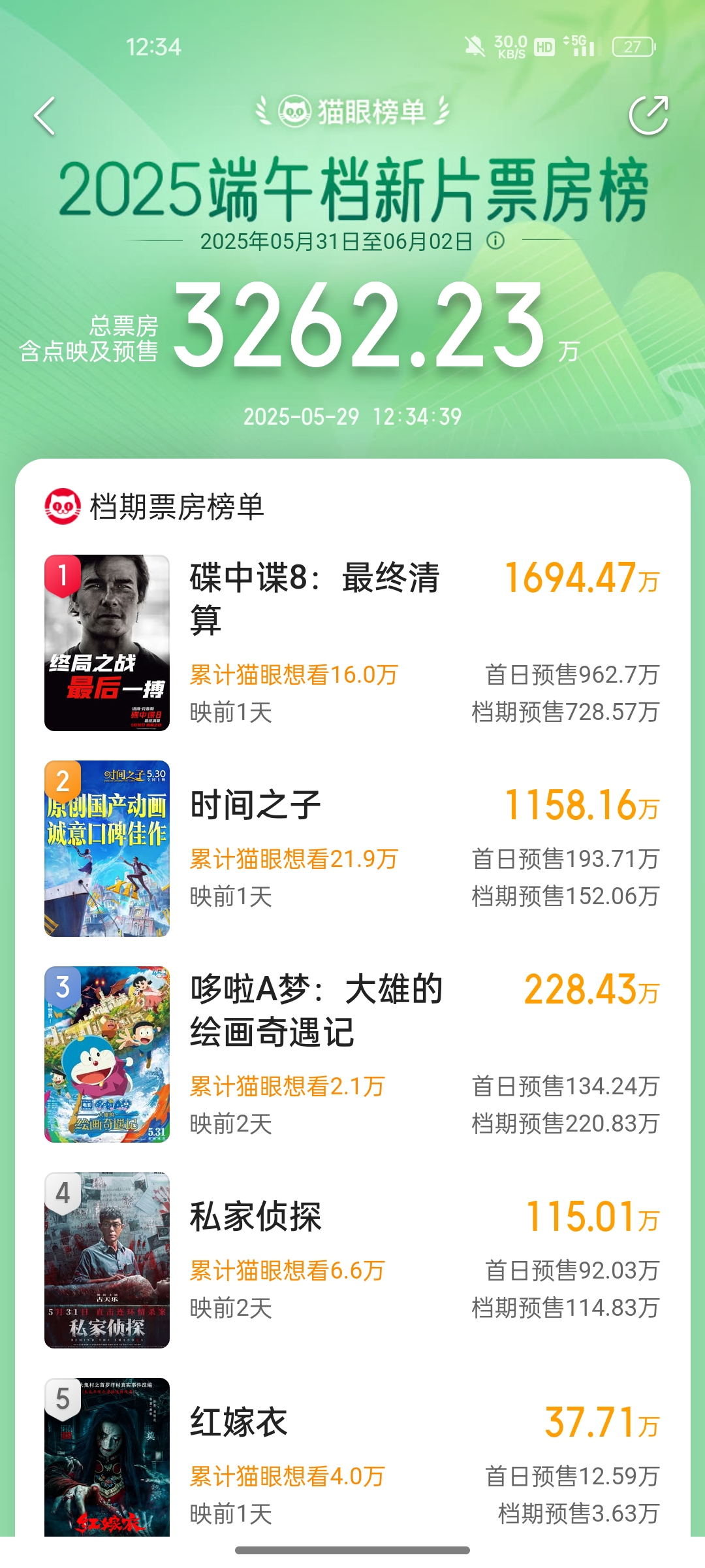 1748493425372514.jpg 940717751faef8abd6c6d0174d4ab08.jpg