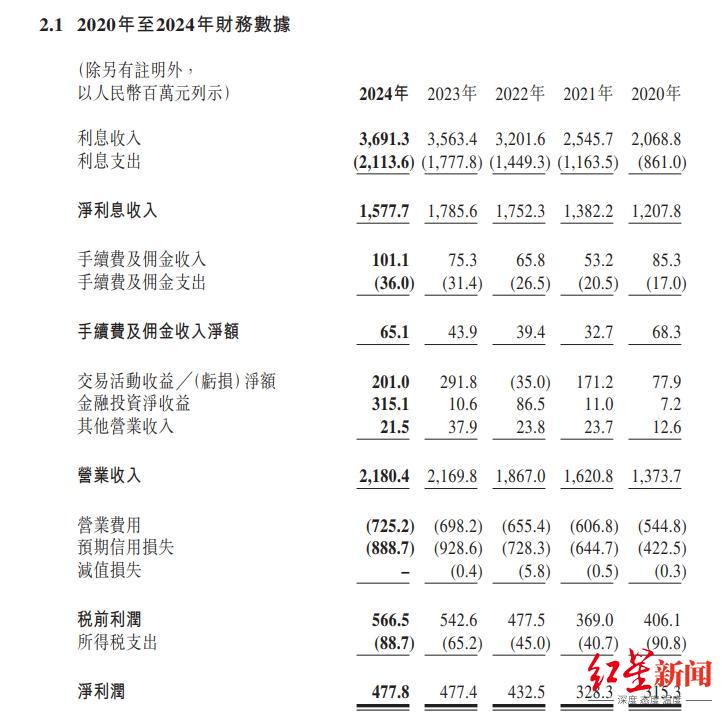 微信截图_20250605144257.png