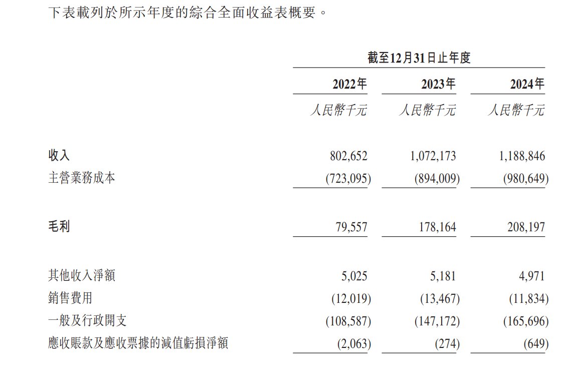 acfac0167fe010212c1f223113e811c.png