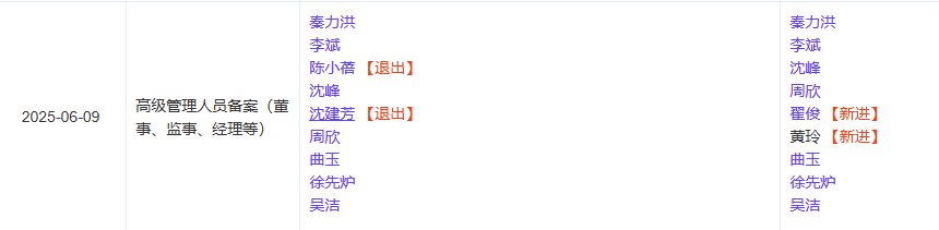 1749653260778062.png image.png