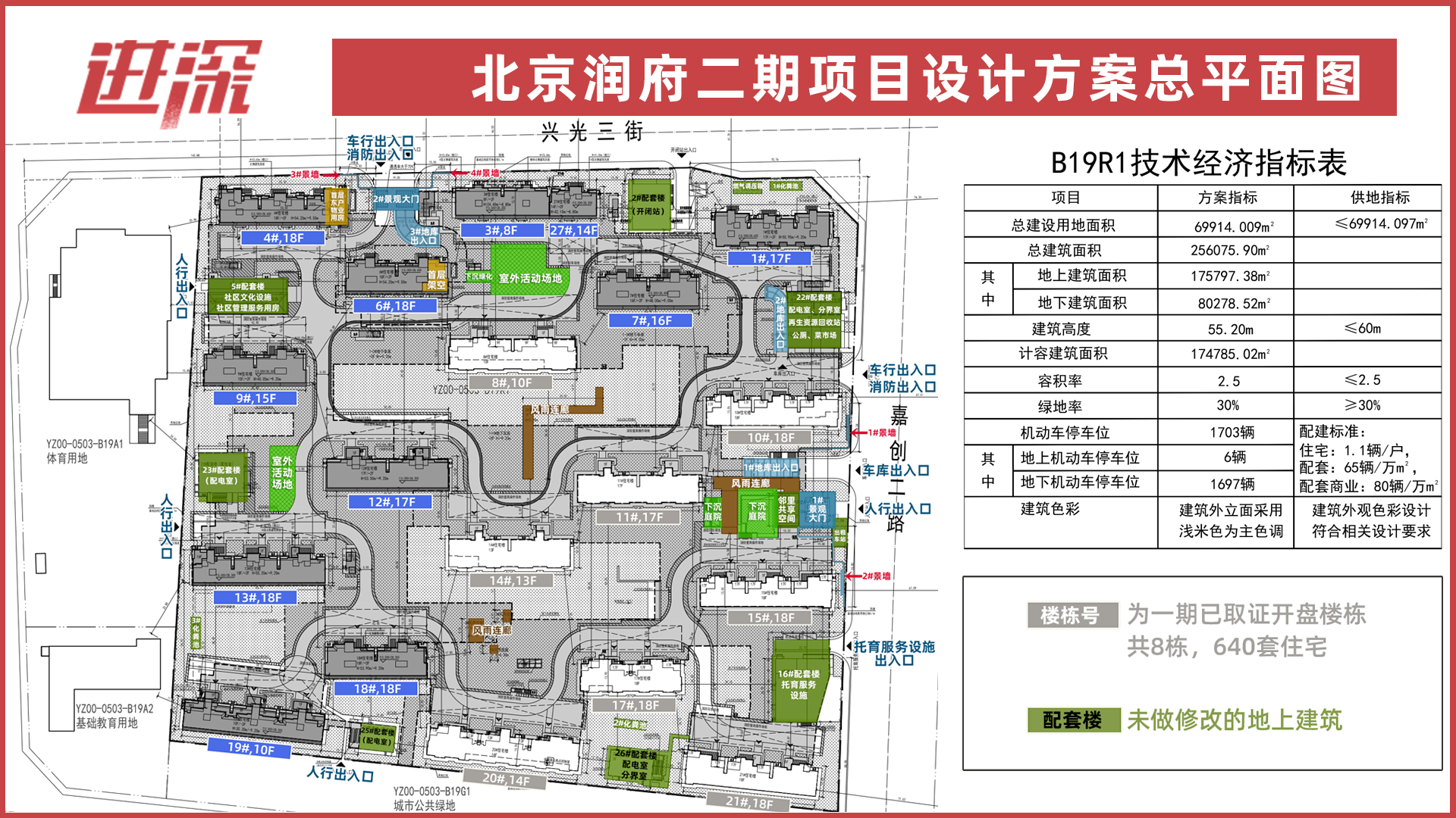 北京润府二期取得规划许可证,楼栋立面风格延续一期风格_中金在线财经号