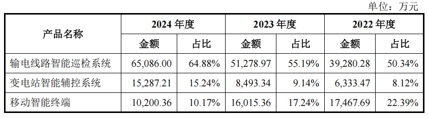 1750372232950745.png 111.png