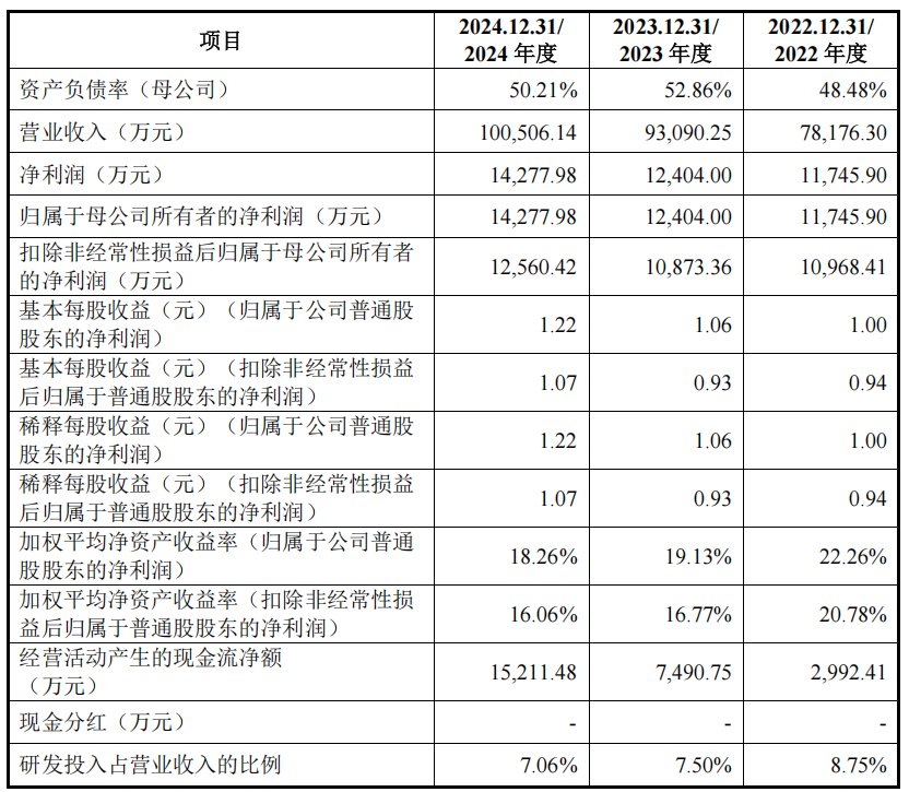 1750372260265905.png 333.png