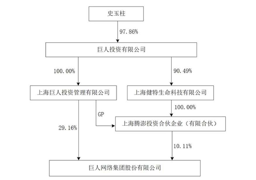 1751354137454278.png image.png