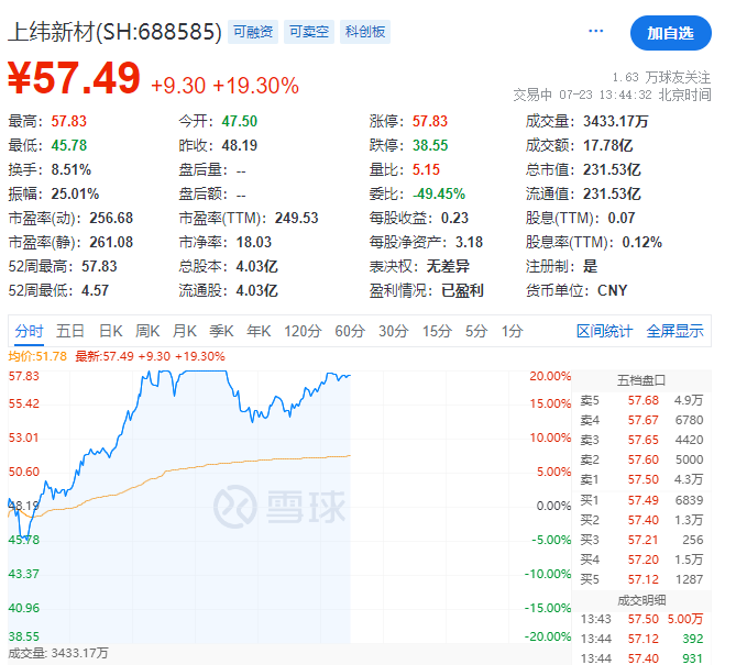 1753249503808521.png image.png