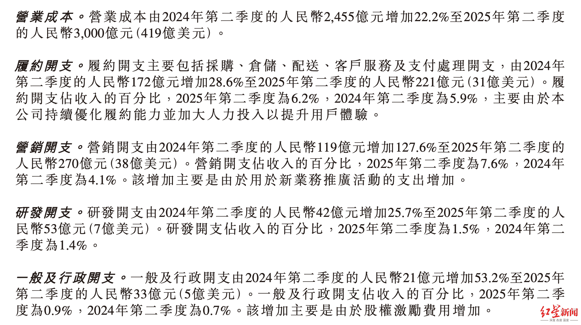 京东外卖账单出炉：二季度外卖所在新业务收入近139亿，同比增长198% _中金在线财经号