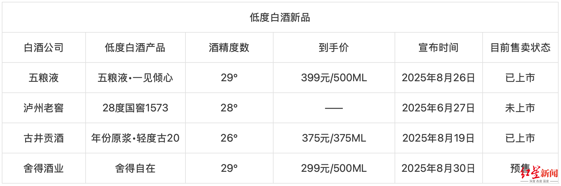 截屏2025-09-18 18.36.25.png