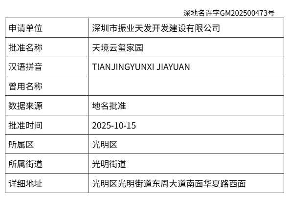 光明中心区新盘“天境云玺家园”，振业天健联合操盘_中金在线财经号